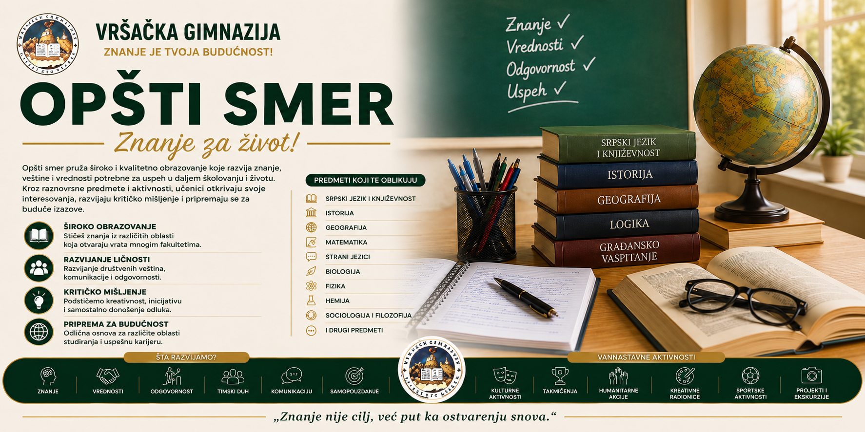 sport gimnazija skola